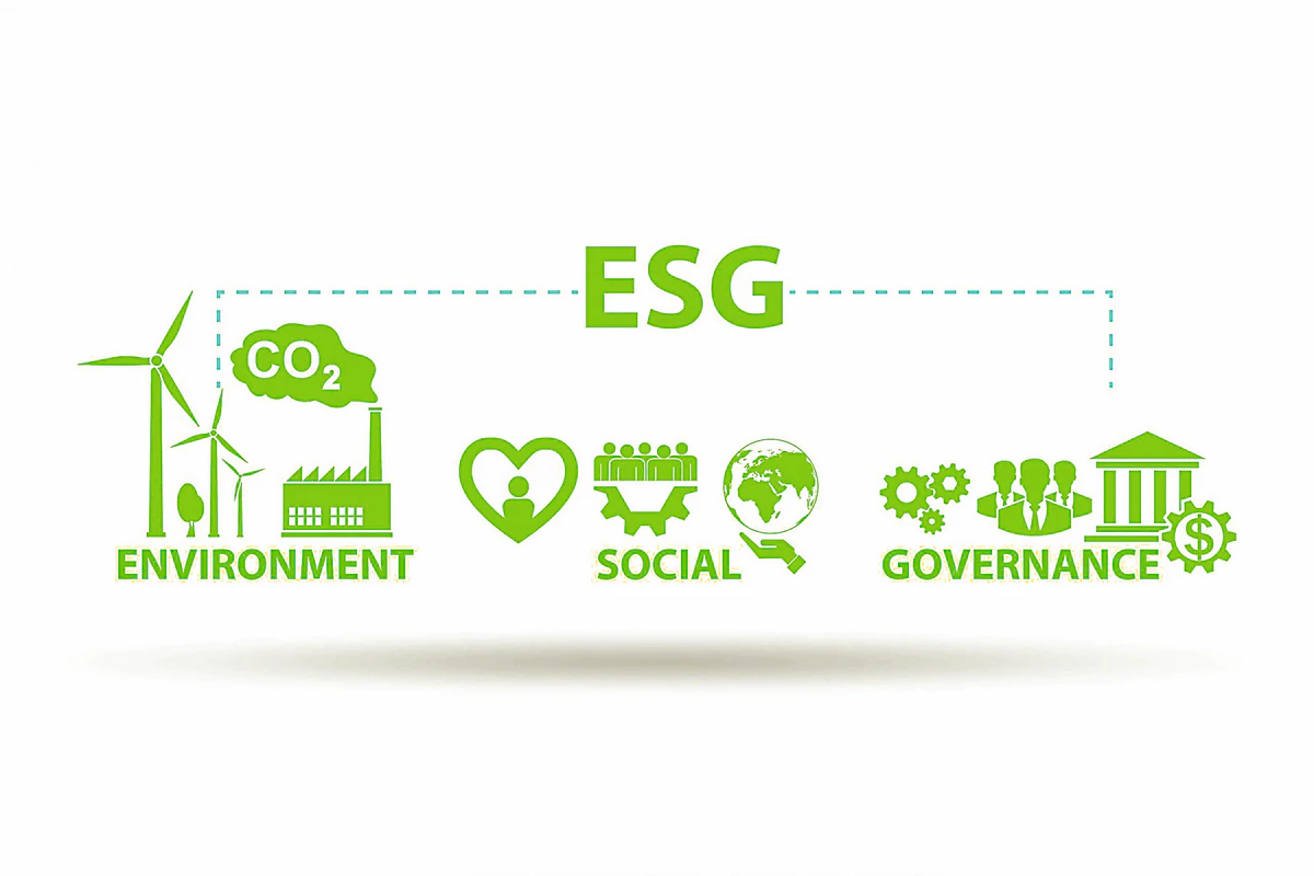 ESG